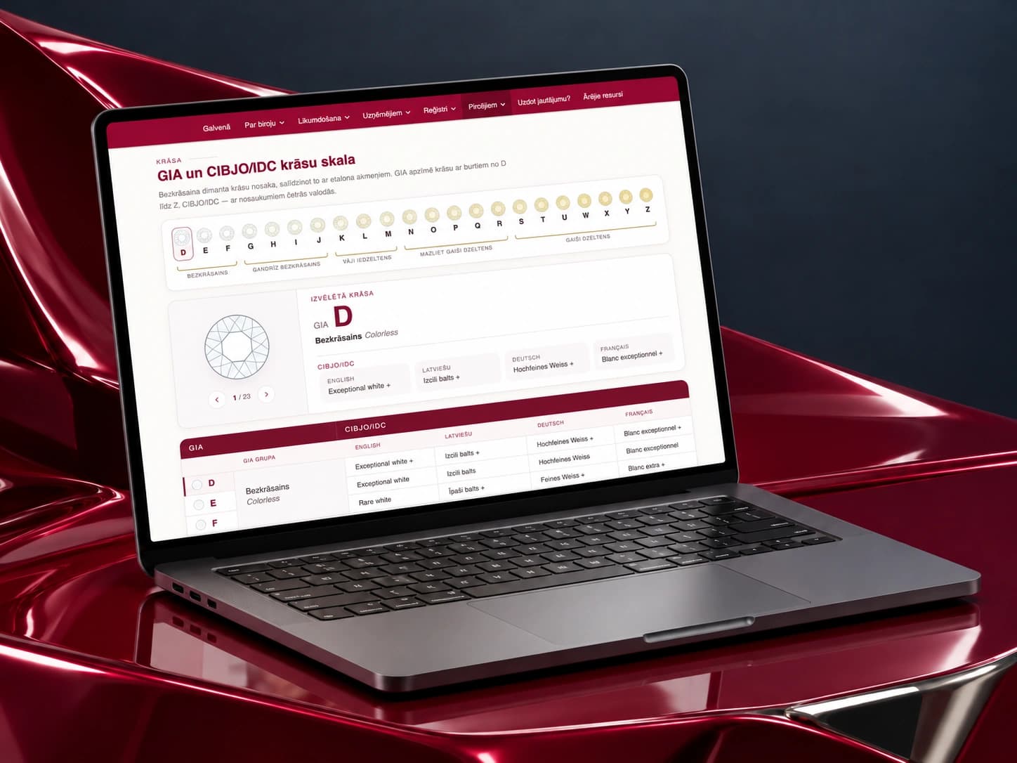 The prove.lv diamond quality scale on a laptop on a glossy burgundy sculpture.