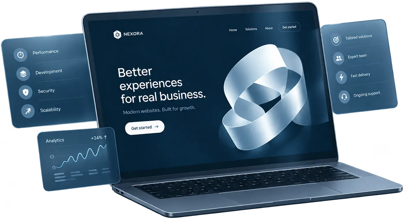 Website on a laptop with performance panels